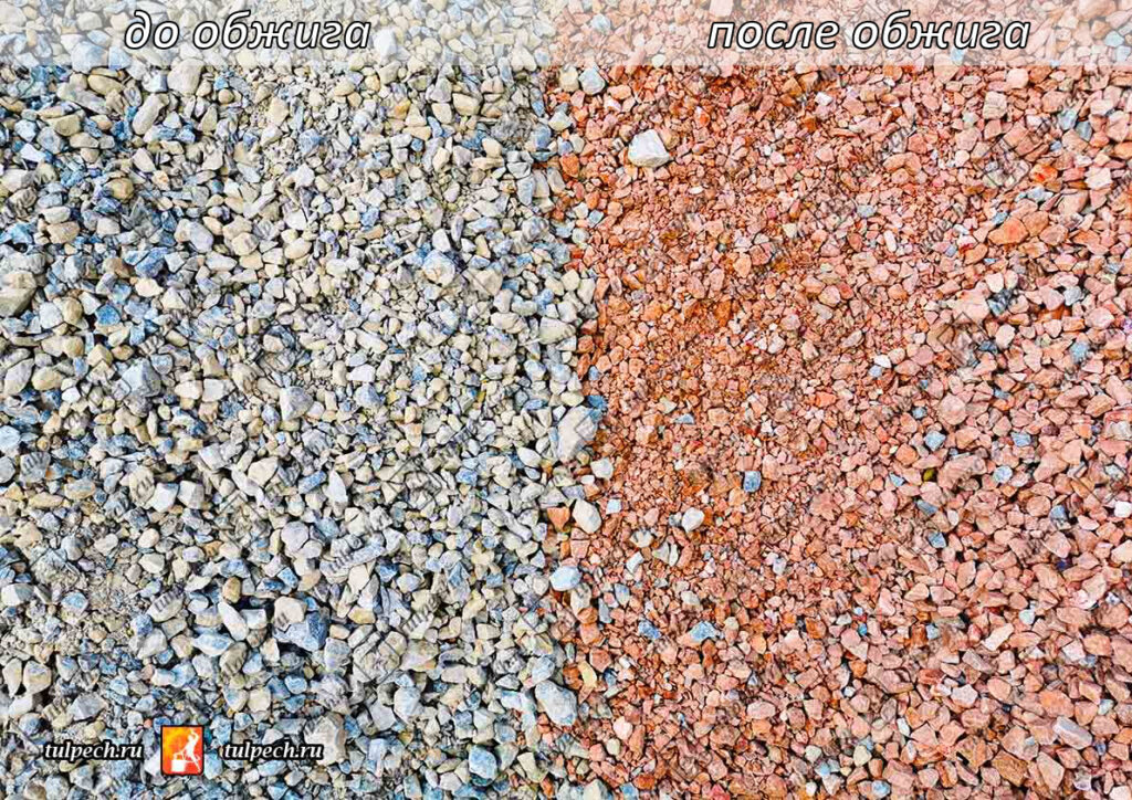 Сульфидная руда до и после ообжтига