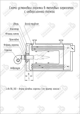 Габаритный чертеж Промышленная блочная горелка КГ-1200