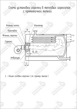 Габаритный чертеж Промышленная блочная горелка КГ-1200